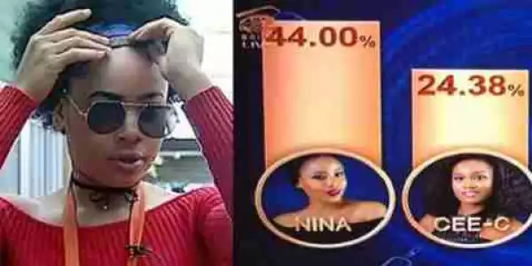 #BBNaija: Twitter Users Blast Organisers Over Nina’s Wrong Percentage Votes